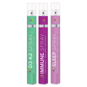 Rheumatism Support Oral Spray Supplement Kit